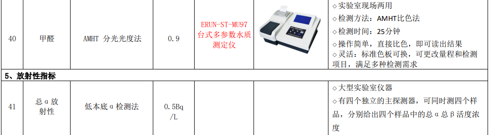 新建自來水廠化驗室42項水質檢測項目儀器方案實驗室儀器