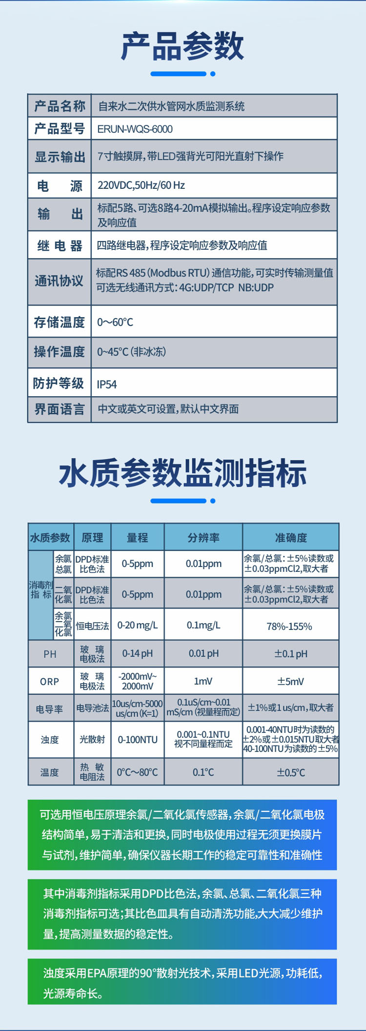 二次供水水質監測系統