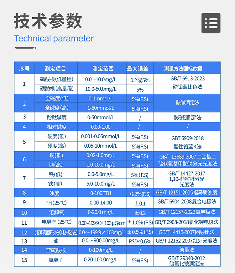 化驗室臺式鍋爐水質分析儀技術參數